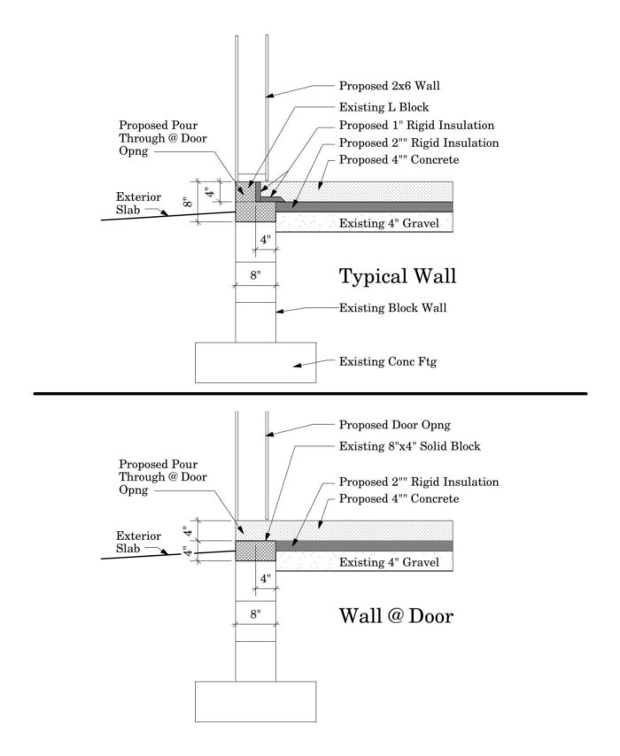 What is the best detail at a slab on grade pour through to insulate the